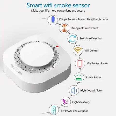 Senzor detektoru kouře požární hlásič tuya bezdrátové chytré domácí wifi