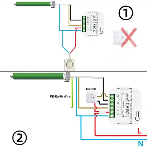 Exemplu instalare sistem automatizare draperii Imagine exemplu cu montarea controllerului smart pentru perdele