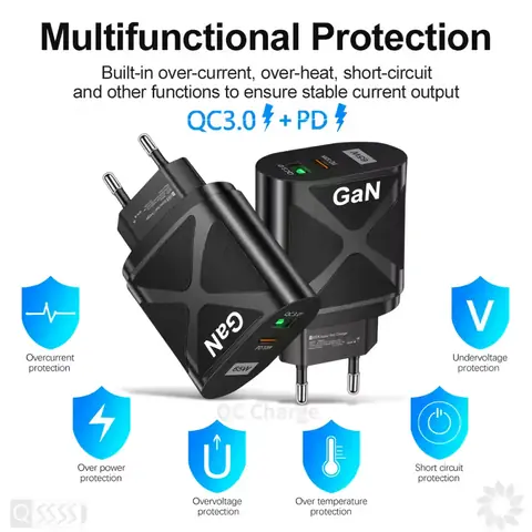 Încărcător compact cu protecții multiple și eficiență crescută