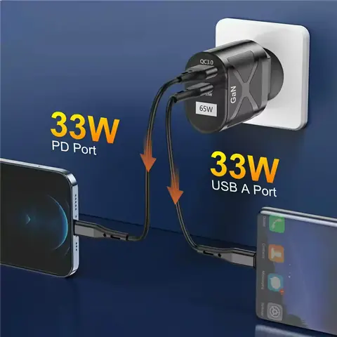 Încărcător compact cu două porturi Încărcător GaN compact cu port USB-C și USB-A, ideal pentru călătorii