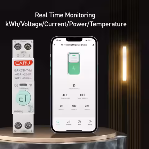 Justerbart skydd för att förhindra överbelastning av installationen
