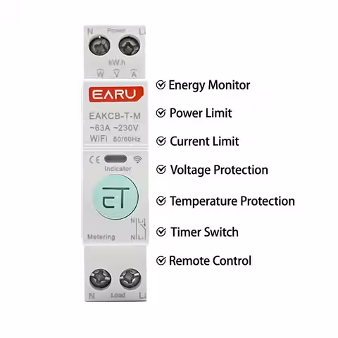 Bild med huvudfunktioner för smart elmätare: skydd, kontroll, övervakning