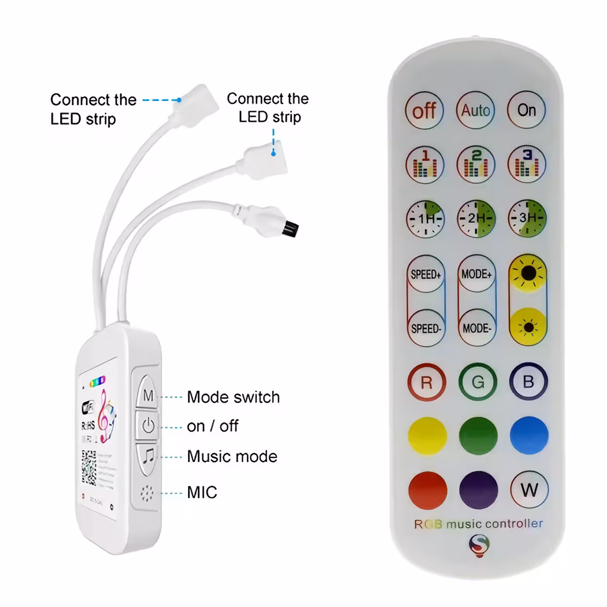 Telecomandă Tuya pentru bandă LED RGB Telecomandă inteligentă pentru control rapid al benzii LED RGB