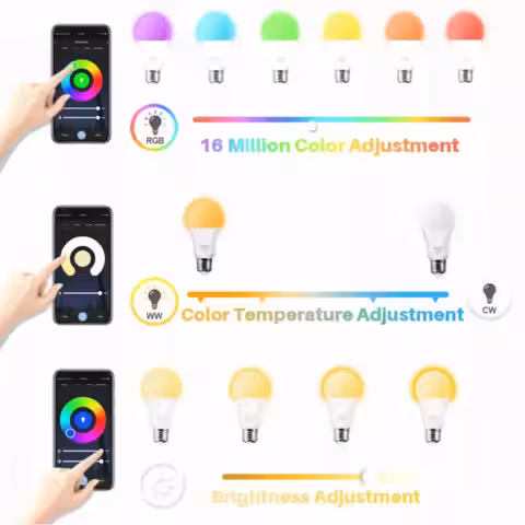 Bec LED inteligent cu conectivitate WiFi și control RGB prin Tuya