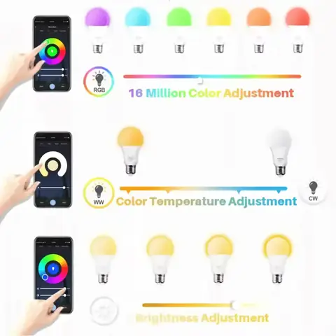 WiFi Smart RGB Tuya Vícebarevná LED žárovka