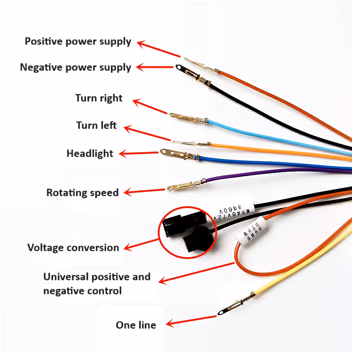 Display LCD cu cabluri de conectare incluse Conectori și fire pentru montajul display-ului pe scuter