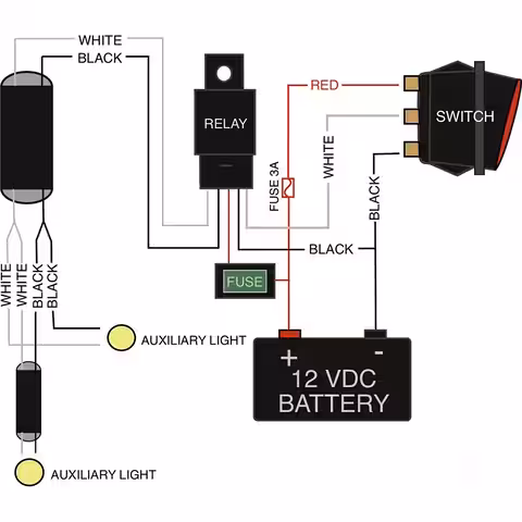 Elektrická instalace pro auto a moto LED BAR reflektory s relé 40A