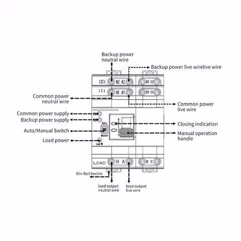 Schematisk diagram för installation och anslutning av trefas ATS i elsystem