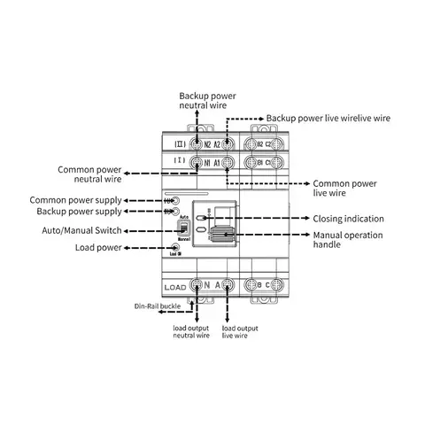 Schema electrică ATS trifazat Diagramă schematică pentru instalarea și conectarea ATS trifazat în sistemul electric