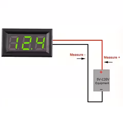 Diagramă de conectare electrică pentru voltmetrul digital de panou 5V-120V, indicând modul corect de cablare pentru măsurarea tensiunii DC