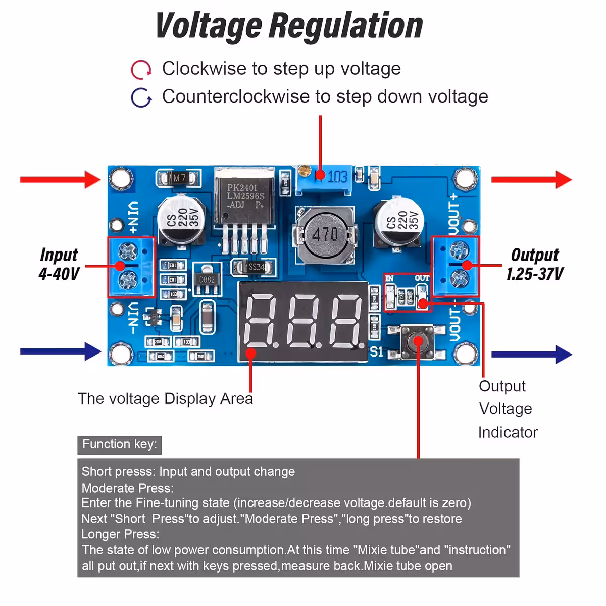 Conectare LM2596 Exemplu conectare sursă și ieșire pe modulul LM2596
