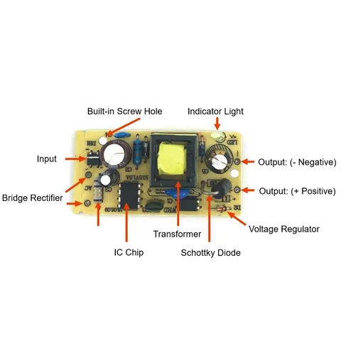 Etichetă tehnică – sursă 5V 2A Informații tehnice de pe eticheta adaptorului de alimentare 5V